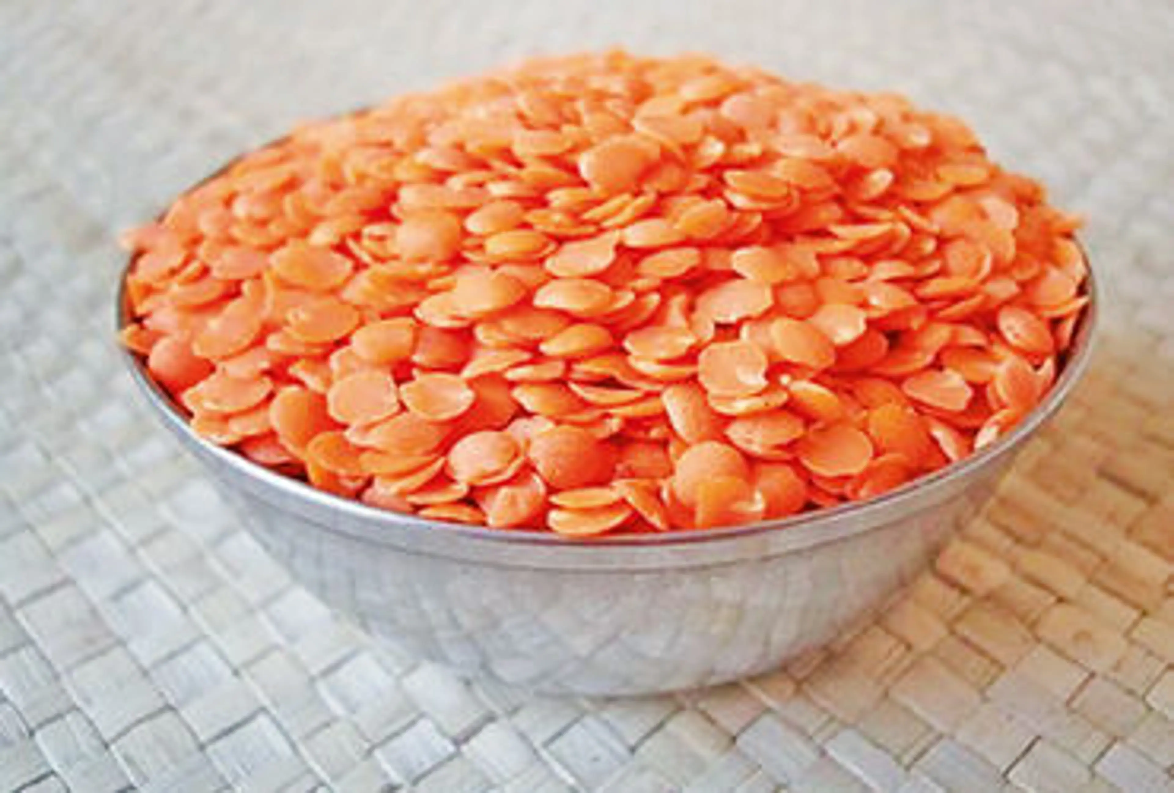 કેનેડા સાથે ઉદભવેલા વિવાદથી ભારતમાં મસૂરની આયાત પર પ્રતિકૂળ અસર થશે