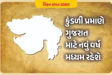 વિક્રમ સંવત 2080 : કુંડળી પ્રમાણે ગુજરાત માટે નવું વર્ષ મધ્યમ રહેશે