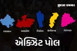Exit Polls: એક્ઝિટ પોલ કેટલા સચોટ અને 2018માં પરિણામોની આગાહીઓ કેટલી સાચી પડી, જાણો વિગતવાર