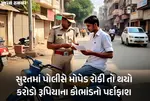 Gujarat Biggest Cyber Fraud