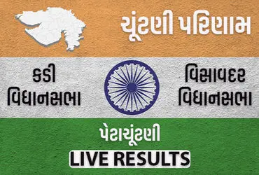 Election Results