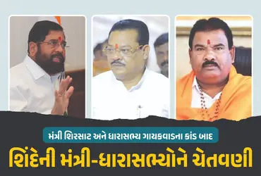 Maharashtra Deputy CM Eknath Shinde Upset Minister Sanjay Shirsat MLA Sanjay Gaikwad