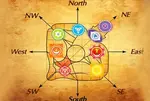 Vastu Tips