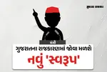 Gujarat Cabinet