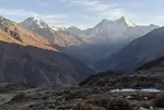 Himalayas Snow Drought
