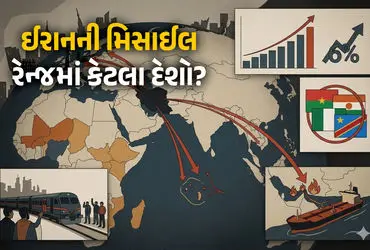 Iran Missile Range, Diego Garcia Missile Attack, Iran Ballistic Missile Capability, UK Defense Vulnerability, London Missile Threat, Simorgh Space Technology, Middle East Conflict 2026, SM-3 Interceptor System