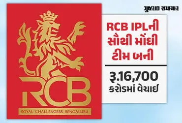 Royal Challengers Bangalore Sold