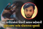 Ayyan Ahmed Amravati, Amravati Crime News, Social Media Blackmail, Minor Girl Exploitation, AIMIM Social Media, Instagram Predator Case, Maharashtra Police Investigation, Cyber Crime Amravati, Playboy Lifestyle Crime.