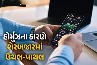 Indian Stock Market April 20 2026, Sensex Nifty Today, Hormuz Strait Crisis Impact, Crude Oil Price Hike India, Investors Wealth Eroded, Market Volatility Reasons, US Iran Tensions Oil, Indian VIX Jump