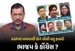 AAP MPs join BJP, Arvind Kejriwal, Raghav Chadha BJP, Swati Maliwal, Congress vs AAP, Punjab Politics, Rajya Sabha defection, Political shift India, AAP internal rift, Indian politics 2026.