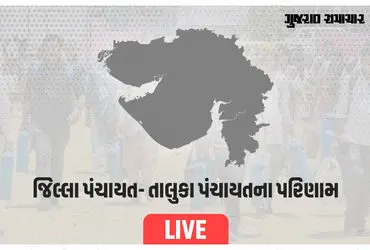 Gujarat Local Body Election Results