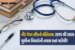 NEET Paper Leak History