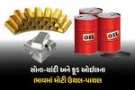 Gold Price Drop, Silver Rate Crash, MCX Crude Oil Price, US Iran Tension, Commodity Market Update, Brent Crude Oil, MCX Trading Today