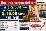 8th Pay Commission