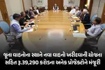 Modi Cabinet Decisions, Union Cabinet Approvals, Aviation Sector Relief, Price Stabilization Fund, ATF Price Relief, Transport Sector Schemes, Old Vehicle Replacement Scheme, Vehicle Loan Subsidy, India Coastal Highway Project, Infrastructure Development India