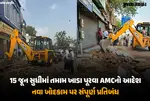 Ahmedabad monsoon high-risk areas
