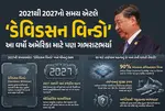 China Taiwan War 2027, What Is Davidson Window, China Taiwan Conflict Update, Xi Jinping Taiwan Invasion, Taiwan Semiconductor Geopolitics, US Taiwan Military Aid, China Military Modernization 2027, Taiwan Defense Strategy