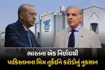 Turkey Pakistan Relations, Celebi Aviation, India Turkey News, Operation Sindoor, Pakistan Support, Celebi India Ban, National Security India, Turkey Aviation Company, India Pakistan Conflict, Delhi High Court, Airport Ground Handling, Erdogan News, India Turkey Relations, Aviation Industry News, Breaking News